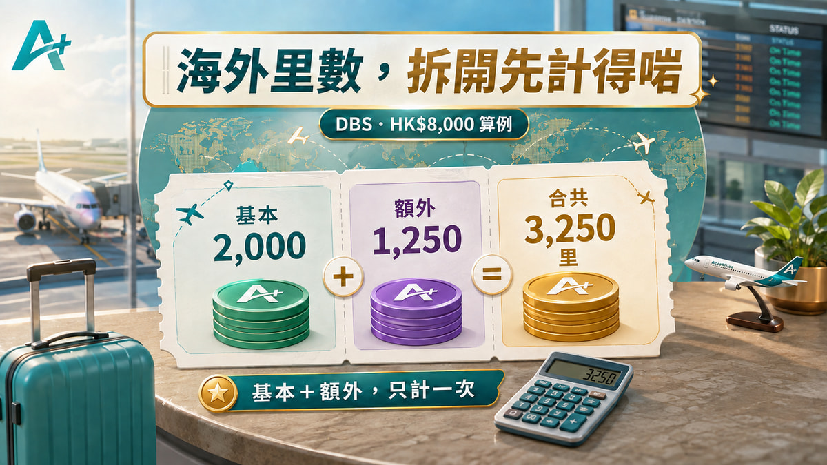 海外里數:基本、額外、費用分開計