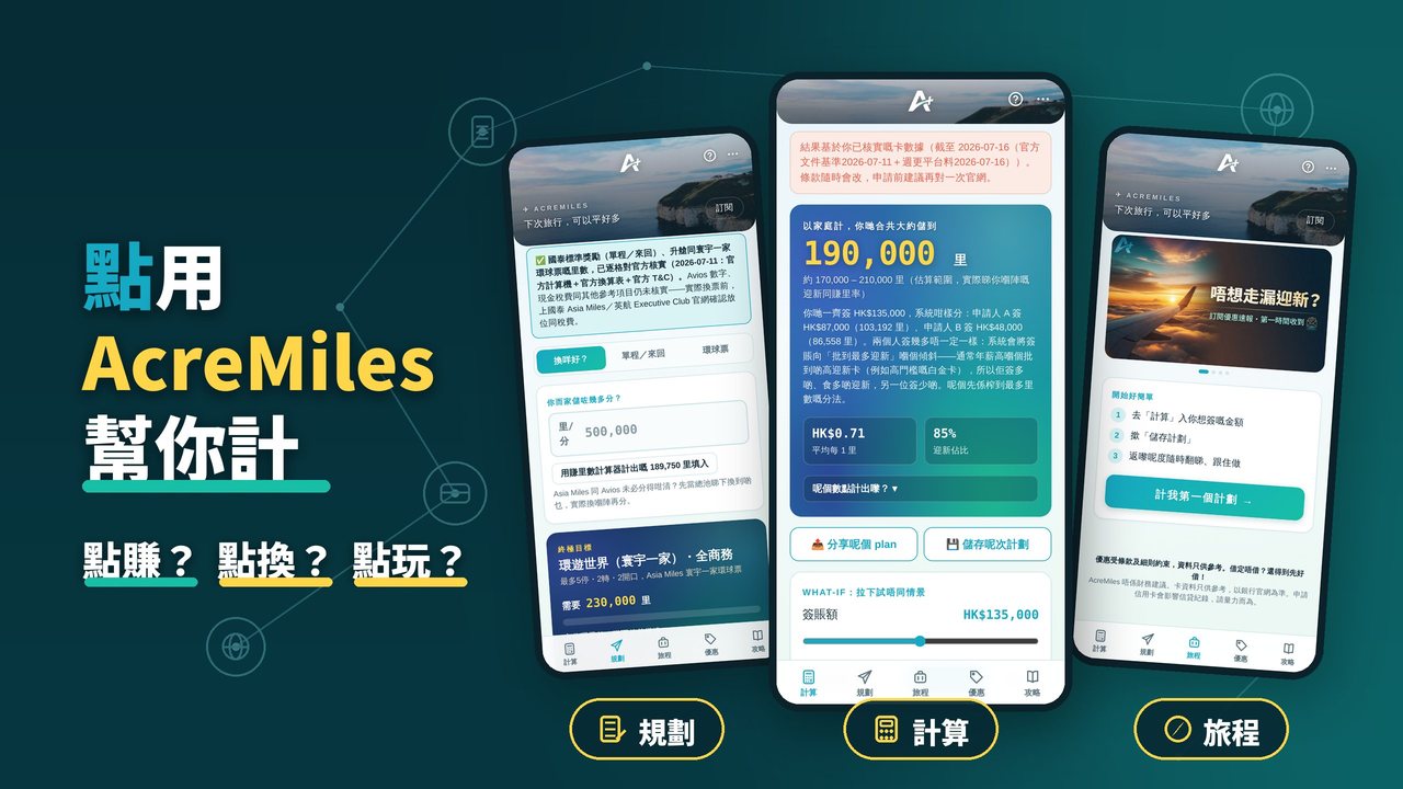 點用 AcreMiles 幫你計