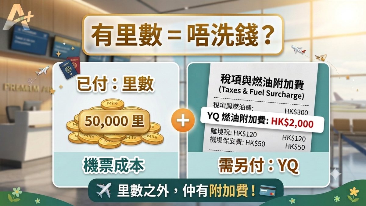機票里數之外仲要俾YQ燃油附加費