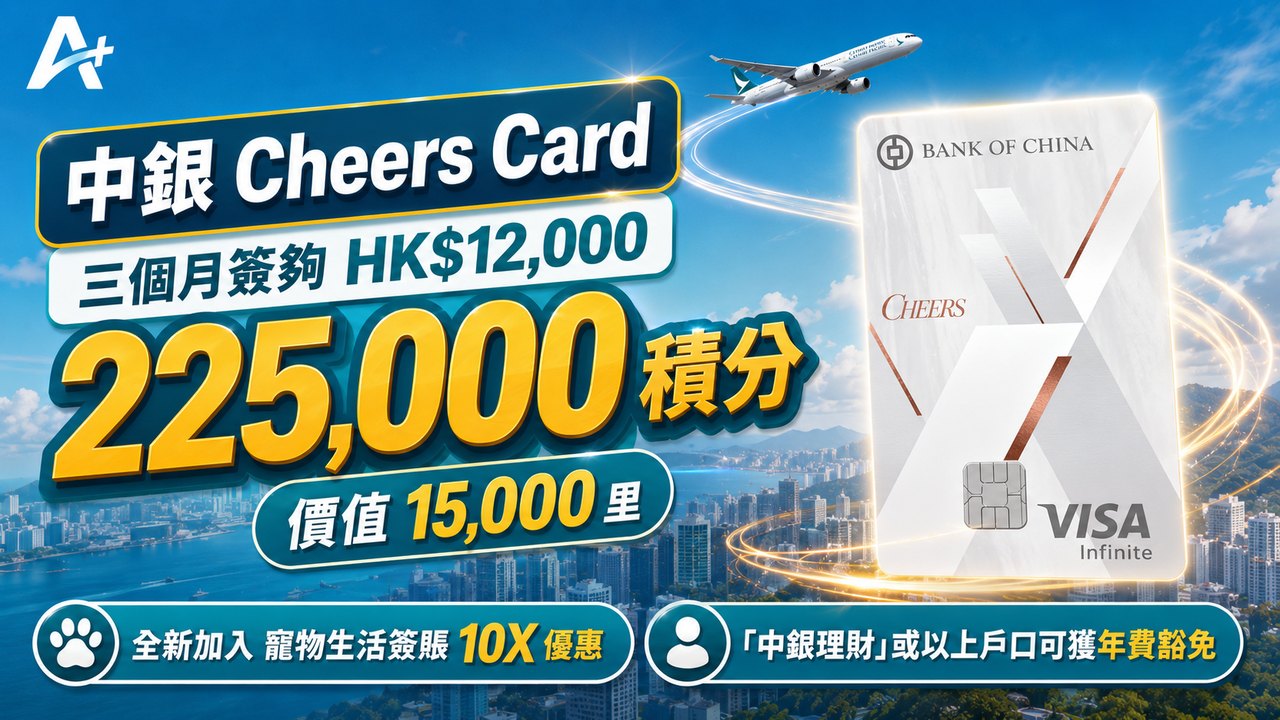 中銀 Cheers Card 迎新：三個月簽夠 HK$12,000 攞 225,000 積分，價值 15,000 里