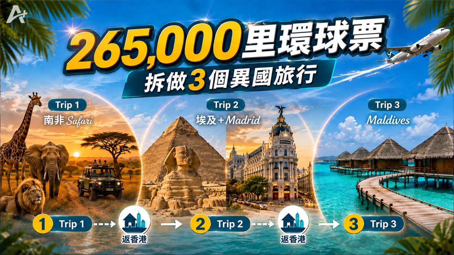 265,000 里 Zone 12 環球票拆成南非、埃及西班牙日本與馬爾代夫三次旅程的規劃示意